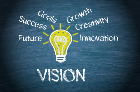 Vision Statement of George Business Review